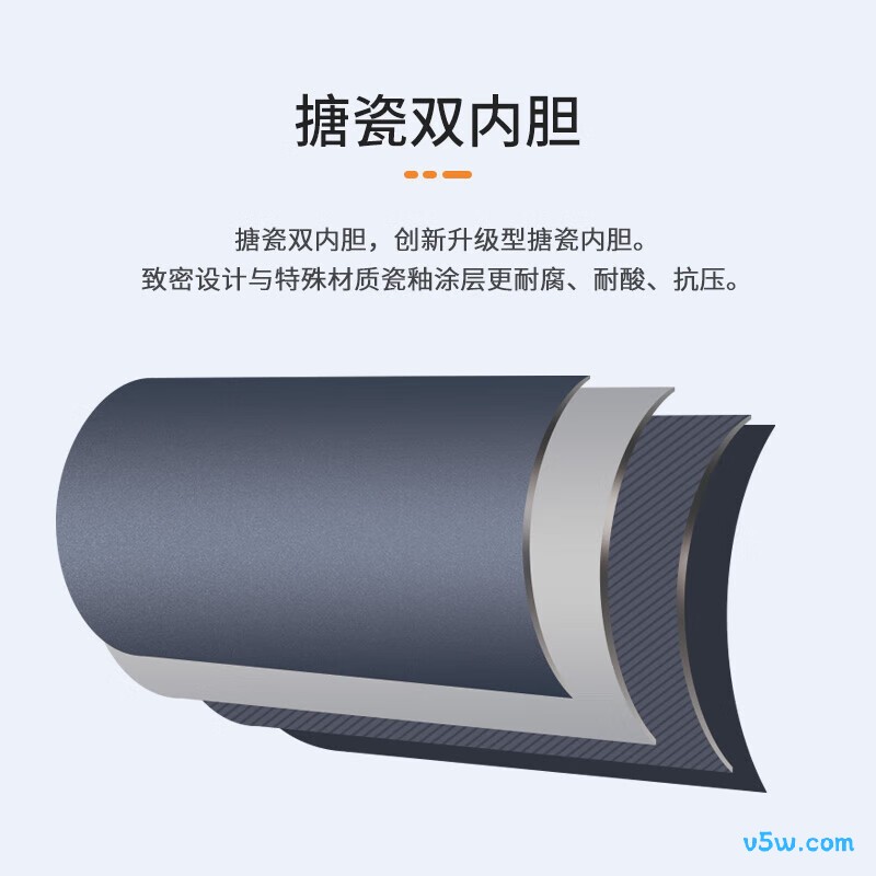 荣事达RSD-F1-60电热水器图片