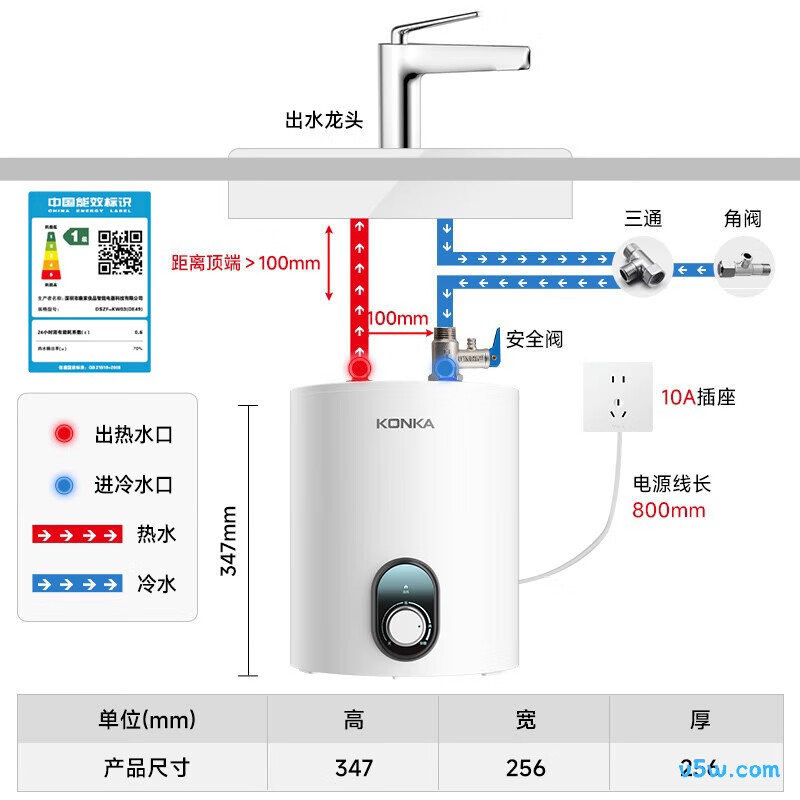 康佳DSZF-KW03（DE49）电热水器图片