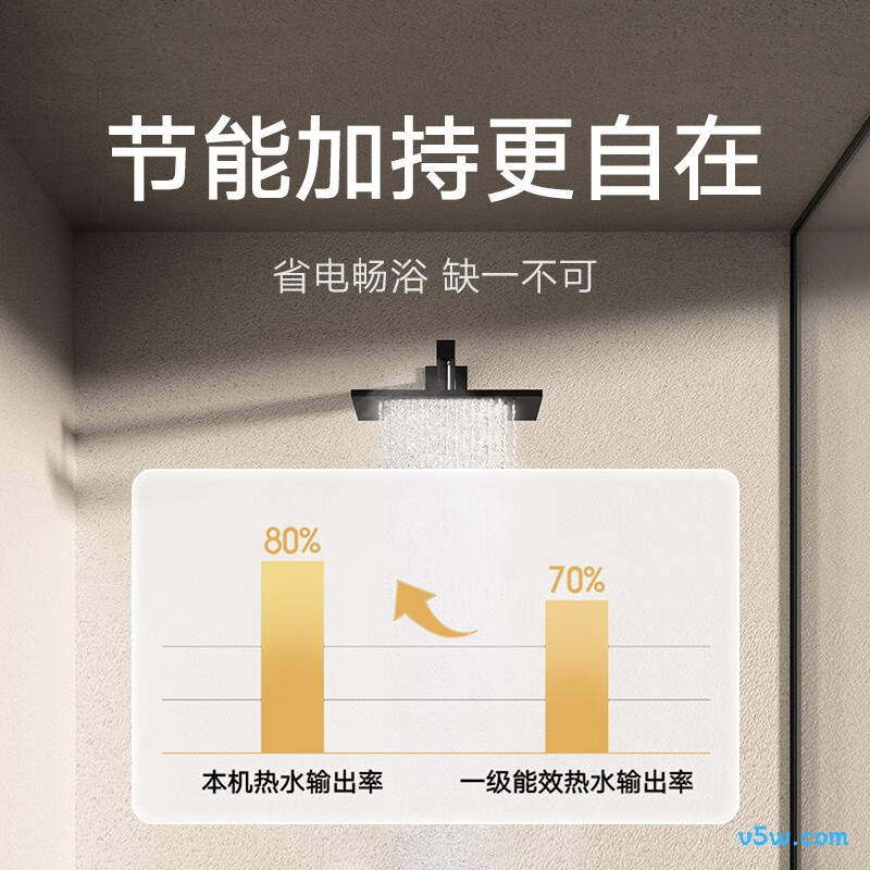 小米MJ02电热水器图片