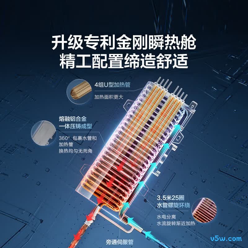 海尔85AN3电热水器图片
