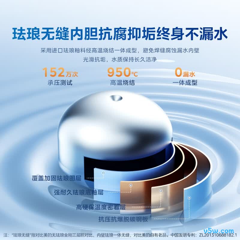 美的F11-20CB6(HE)电热水器图片