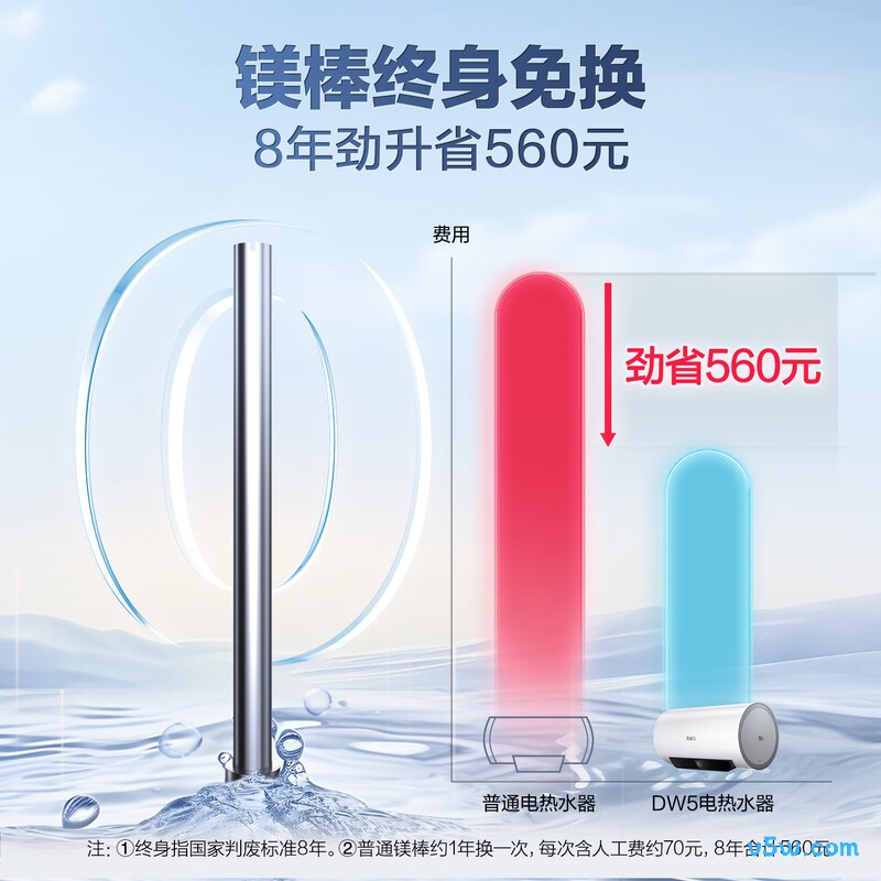 万家乐DW5电热水器图片