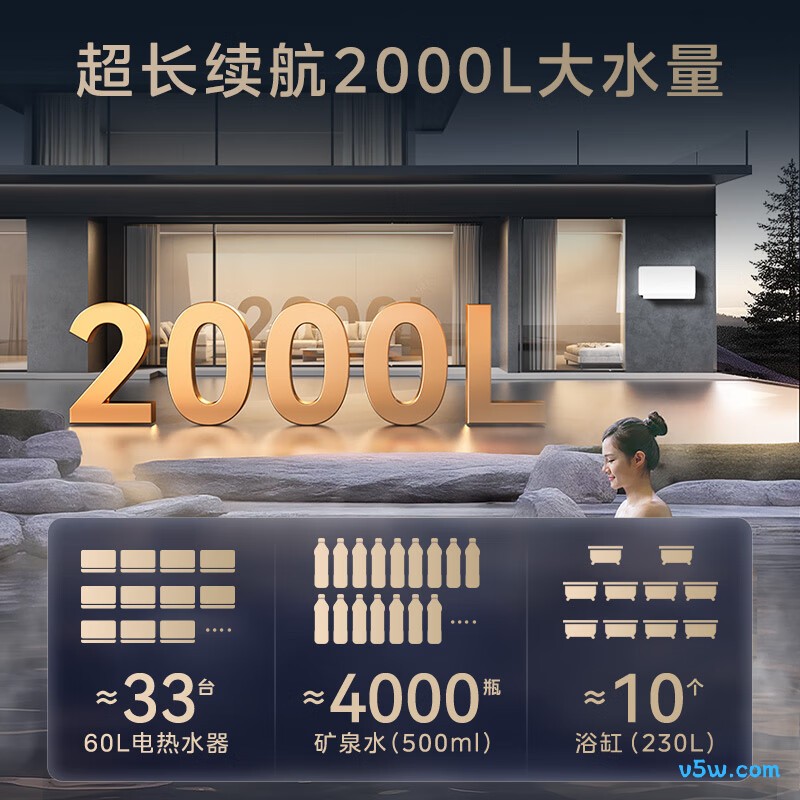 美的Z600电热水器图片