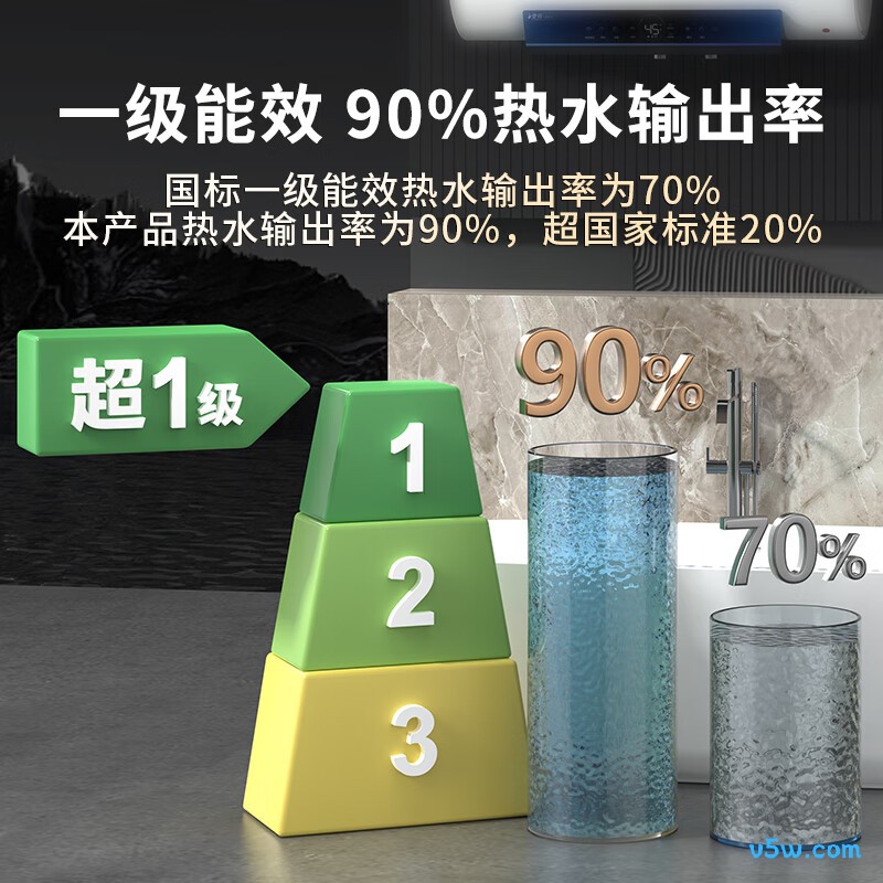 美菱BD06625电热水器图片