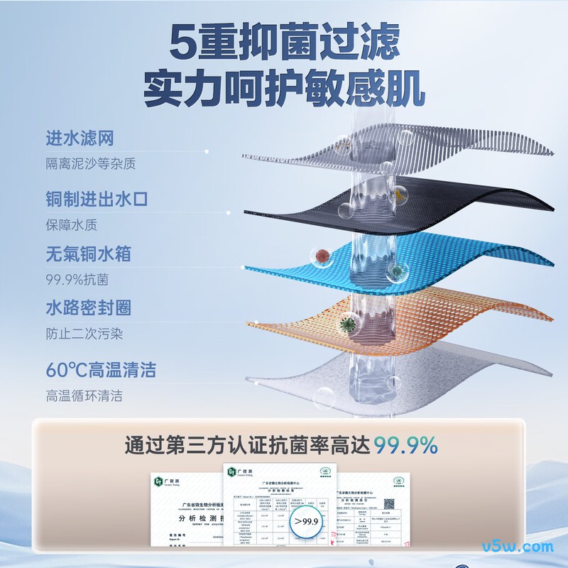 万家乐FW0电热水器图片