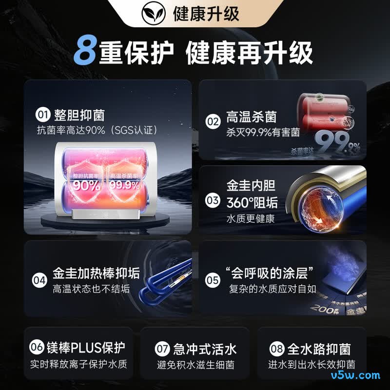 史密斯HT1S电热水器图片