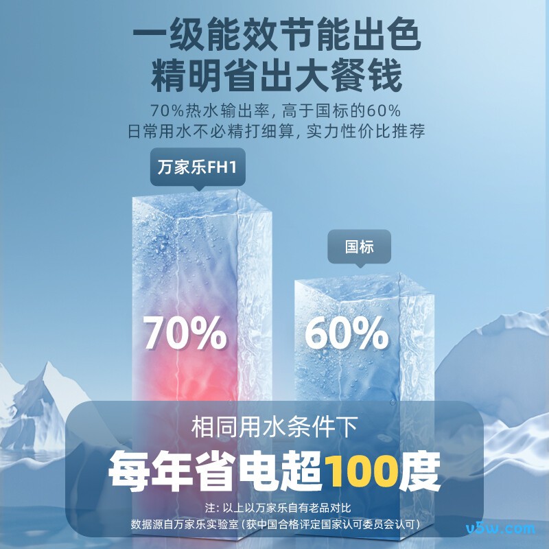 万家乐FH1(S)电热水器图片