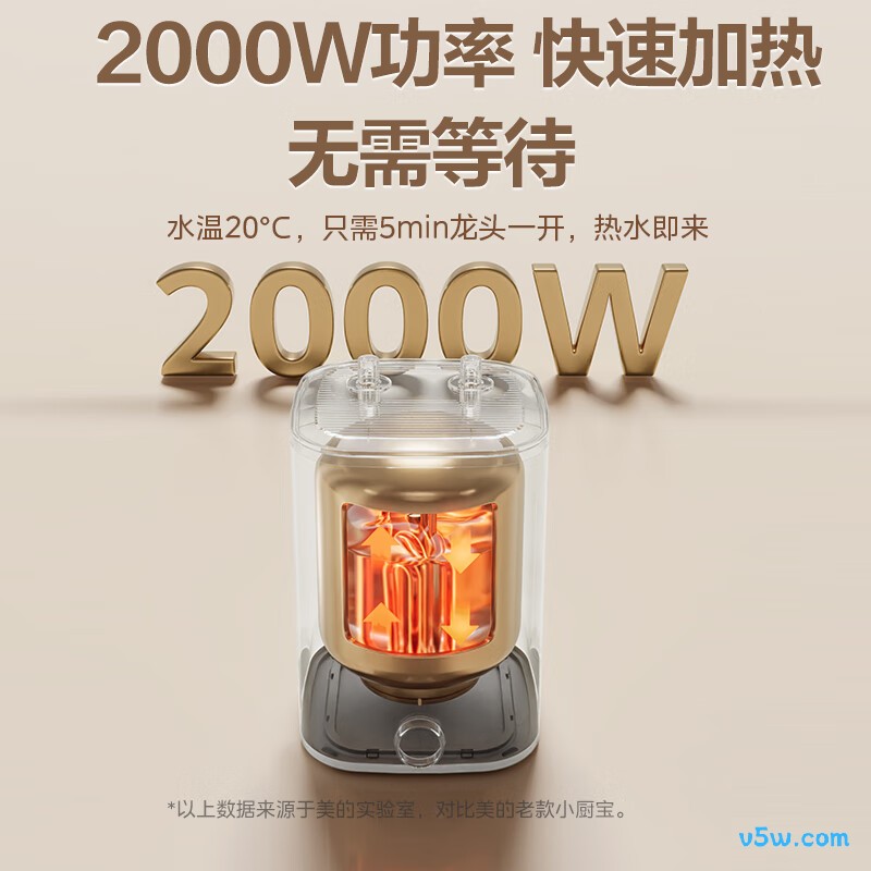 美的F7.6-20CB5(ES)电热水器图片
