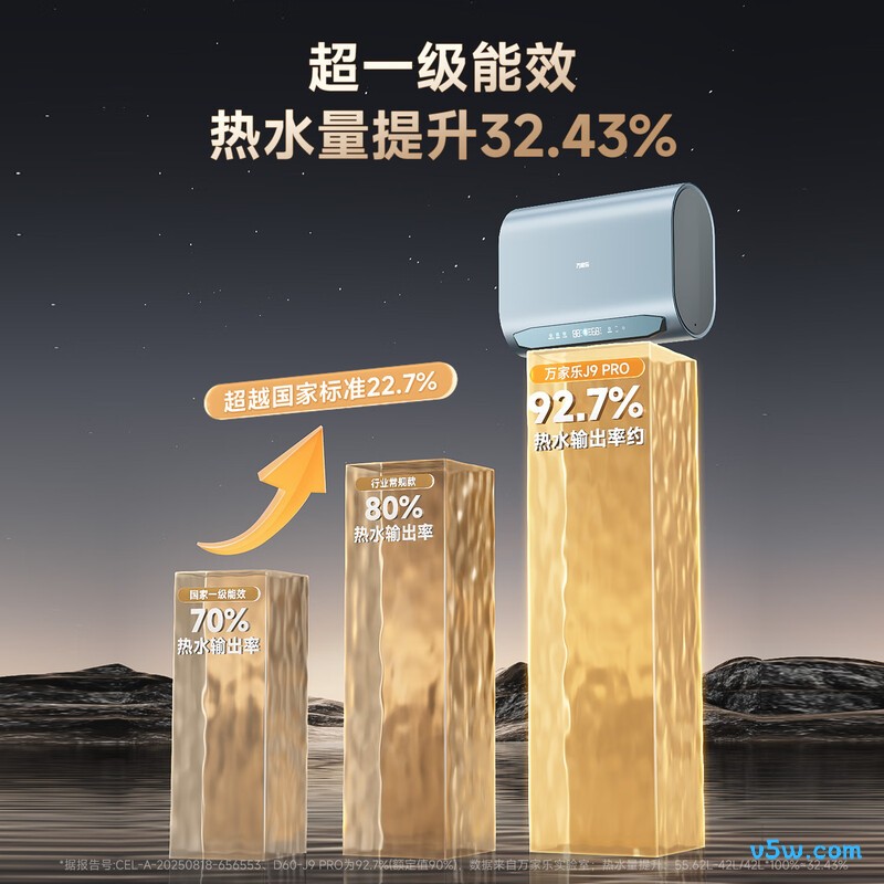 万家乐J9PRO电热水器图片
