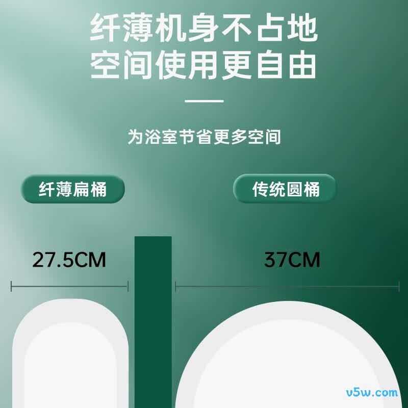 荣事达RSD-F22-PS60电热水器图片