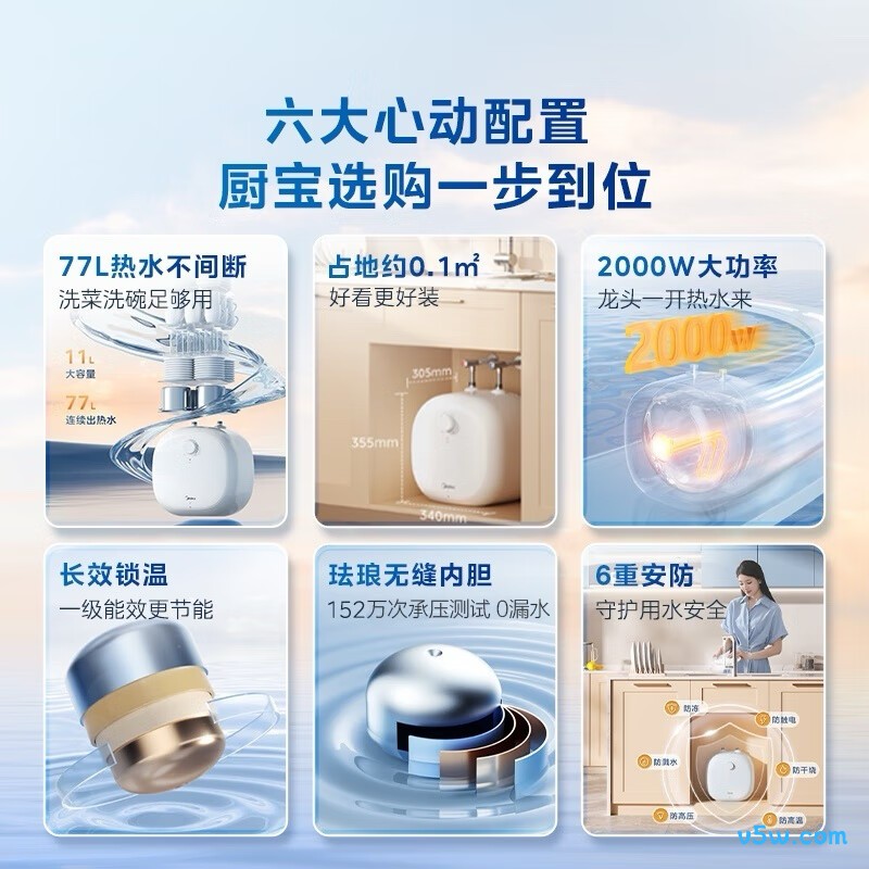 美的F11-20CB6(HE)电热水器图片