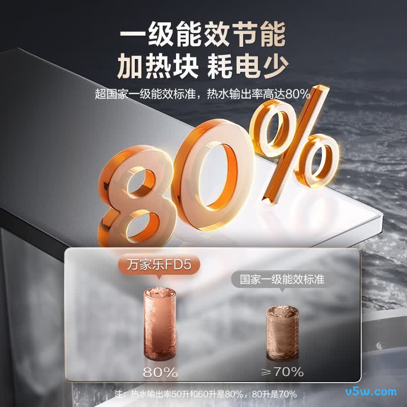 万家乐FD5电热水器图片