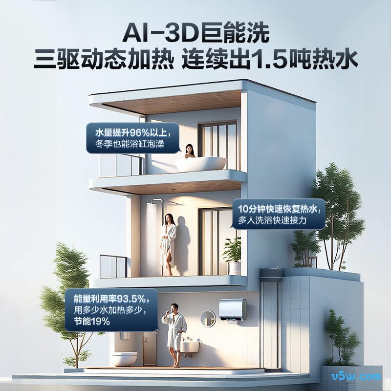 海尔BK7PLUS电热水器图片