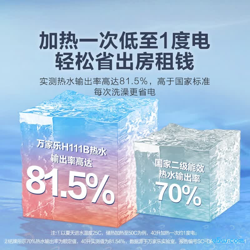万家乐H111B电热水器图片
