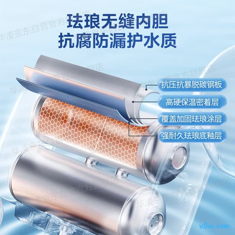 华凌F6033-BK3(HE)电热水器图片