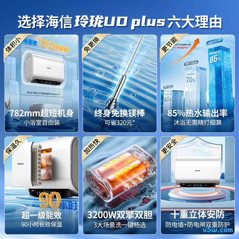 海信S6210i电热水器图片
