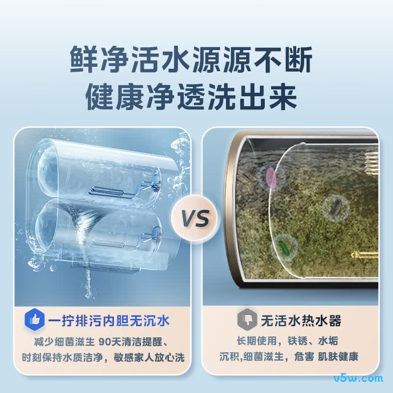 美的UDPRO电热水器图片