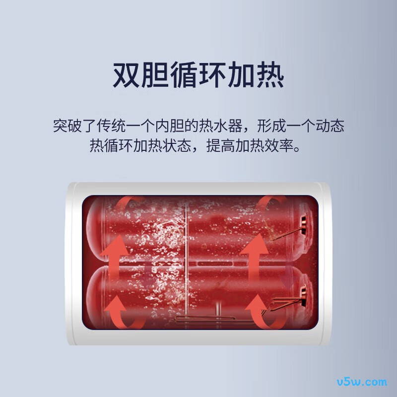 荣事达RSD-F1-60电热水器图片