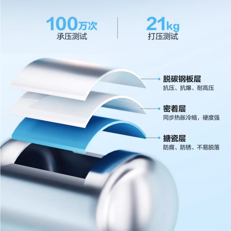 奥克斯MOX-60Y39H电热水器图片