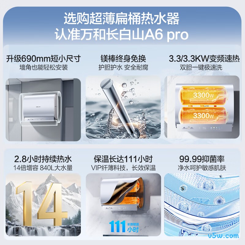 万和A6Pro电热水器图片