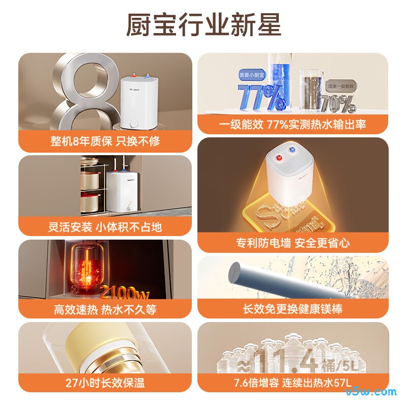 美菱MD-175R电热水器图片
