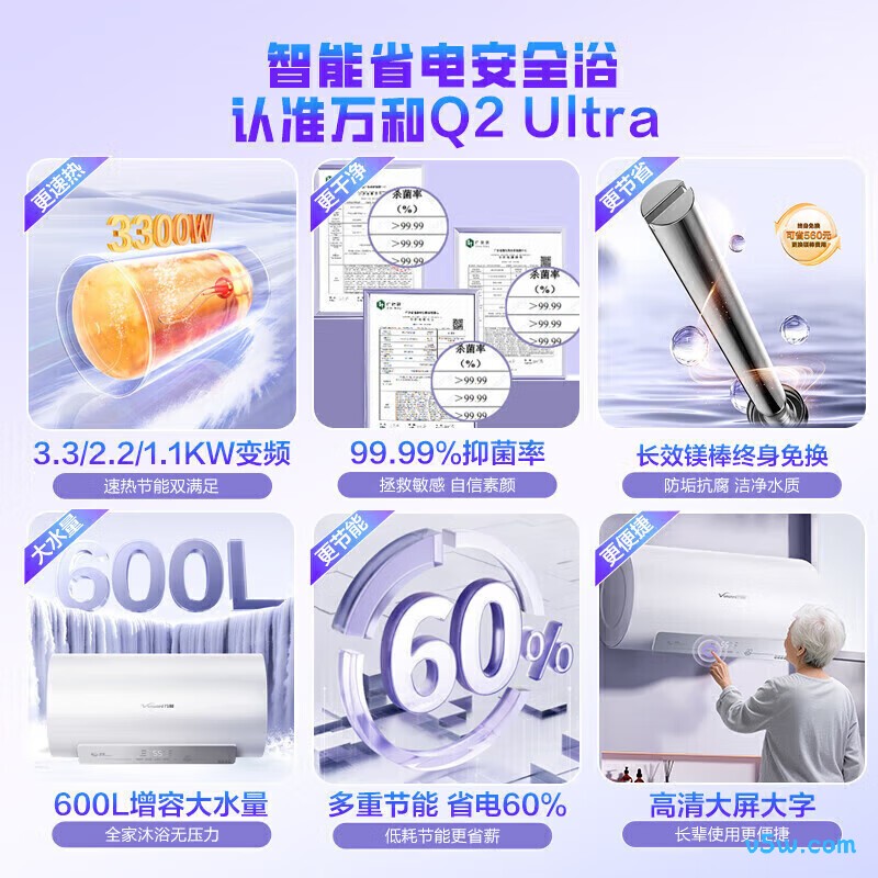 万和Q2Ultra电热水器图片