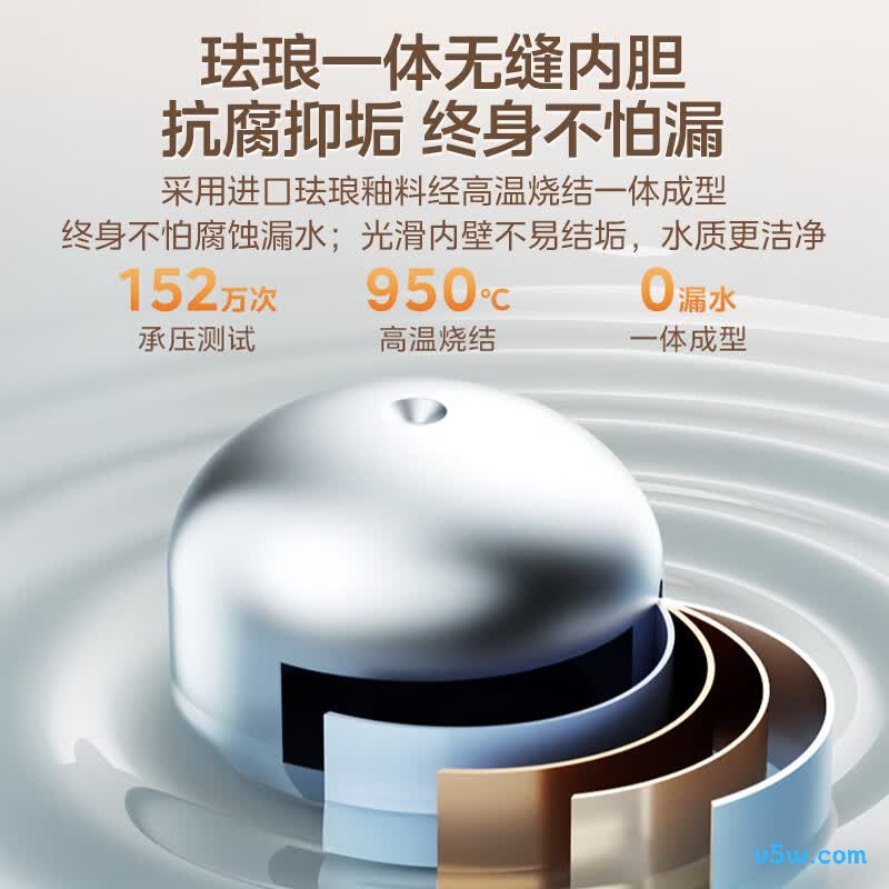美的F8.3-20CB(ES)电热水器图片