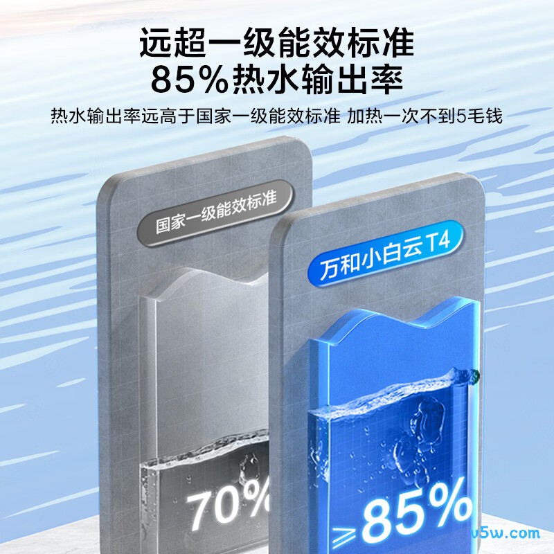 万和T4电热水器图片
