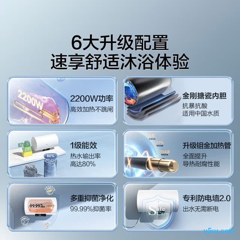 海尔Eco1电热水器图片