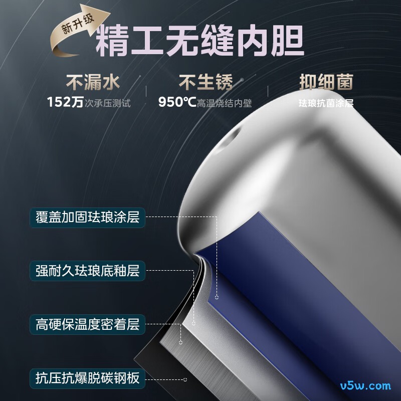 美的F6033-ZE8S电热水器图片
