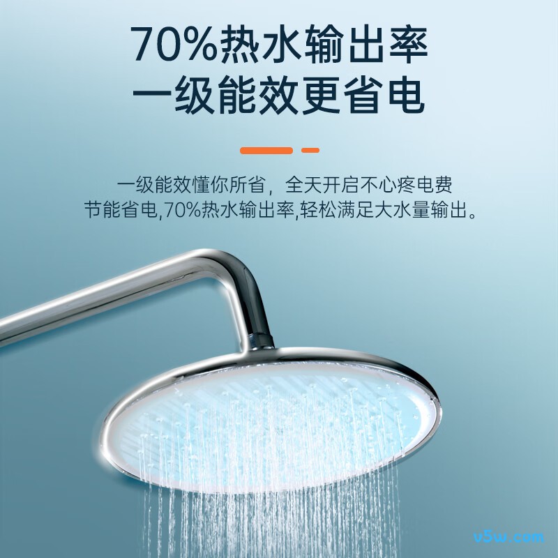 荣事达RSD-E6-50电热水器图片
