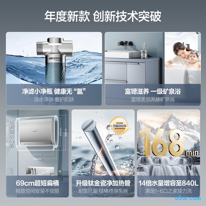 万和A7Pro电热水器图片