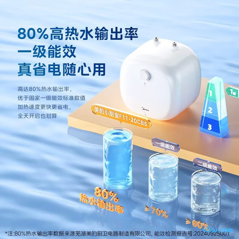 美的F11-20CB6(HE)电热水器图片