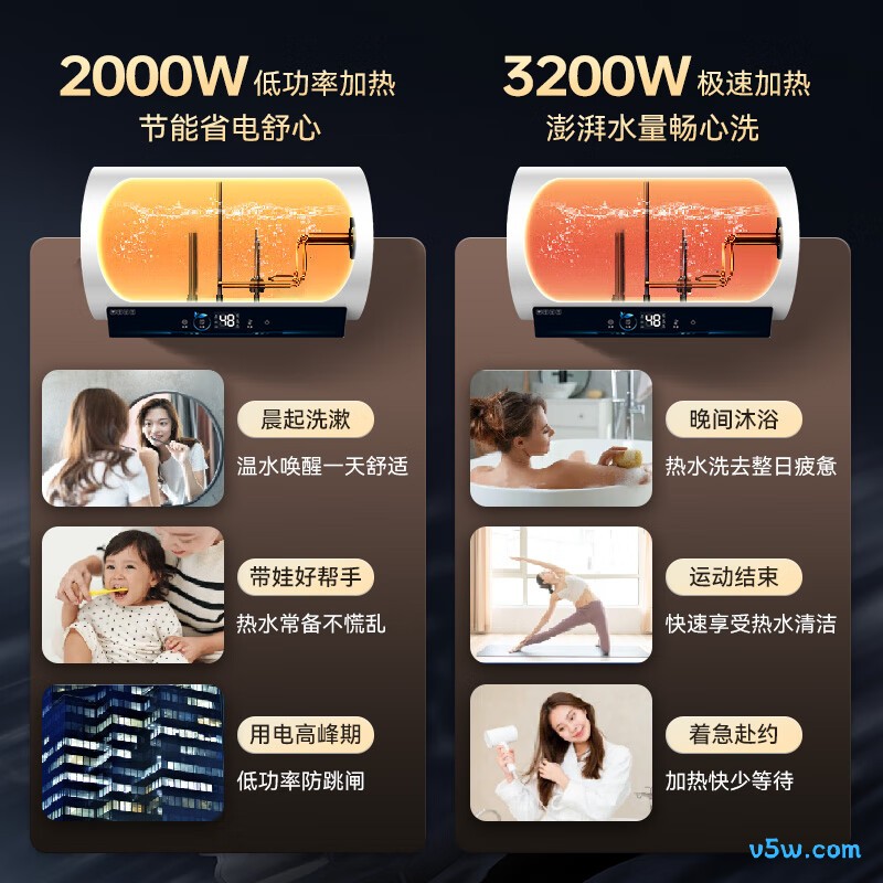 海信ES50-DYJ3电热水器图片