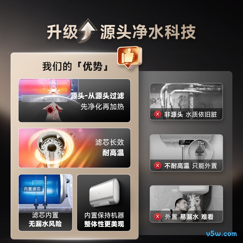史密斯HT3电热水器图片