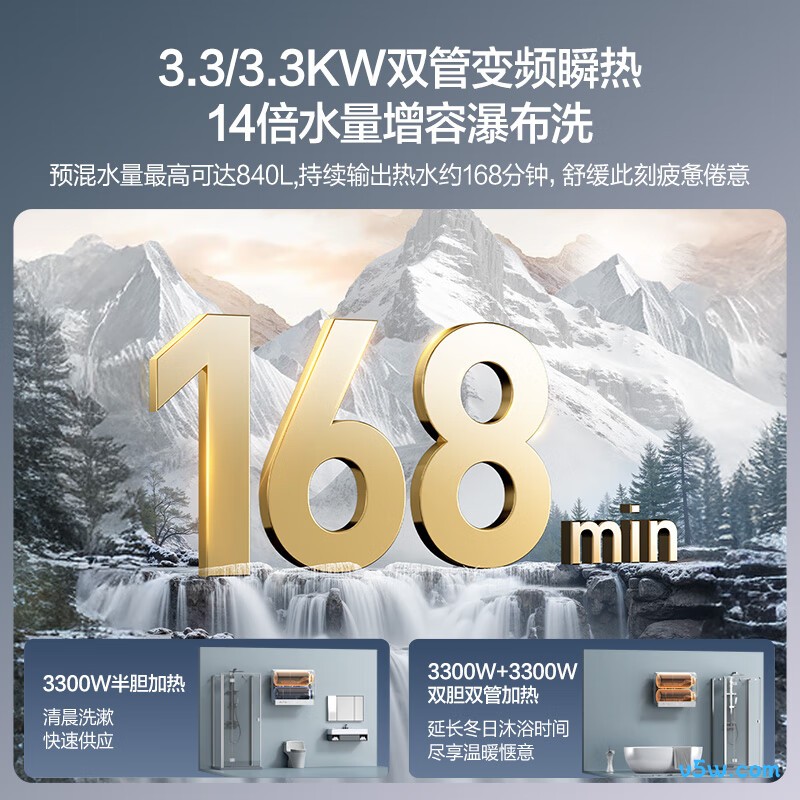 万和A7Pro电热水器图片