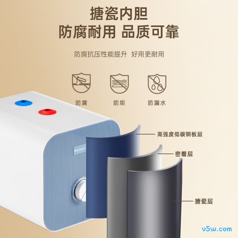 荣事达RSD-PS-8.8A电热水器图片