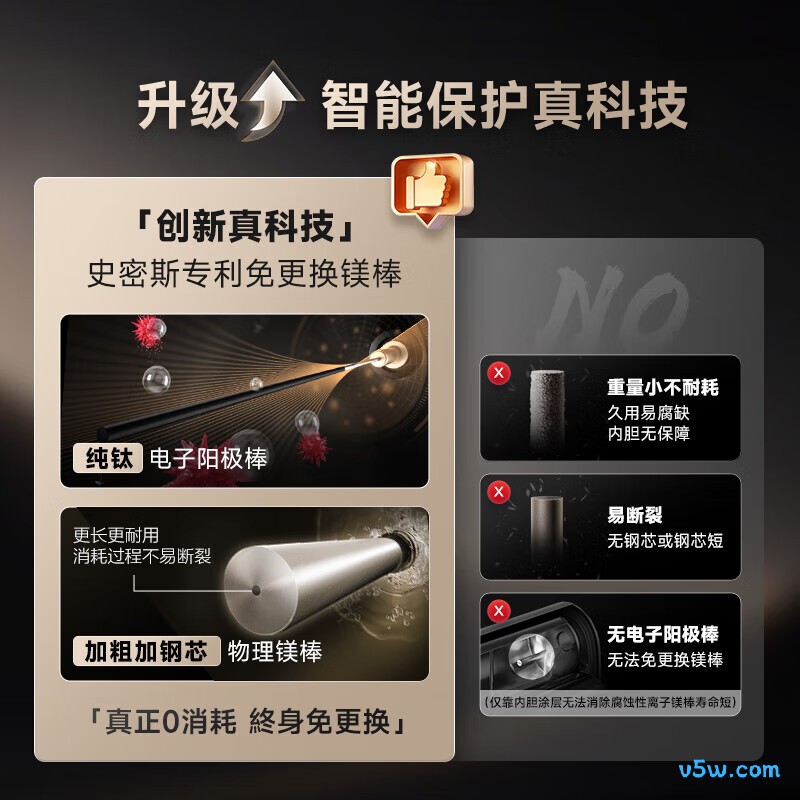 史密斯JC3-B电热水器图片