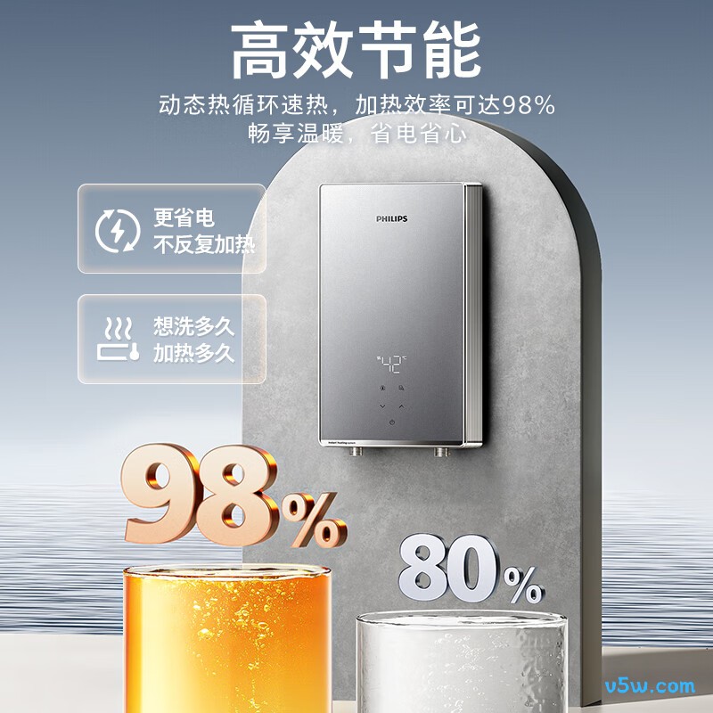 飞利浦AWH2405/93(70DA)电热水器图片