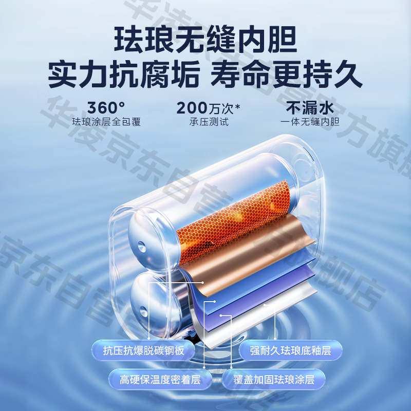 华凌F6033-BK5(HE)电热水器图片