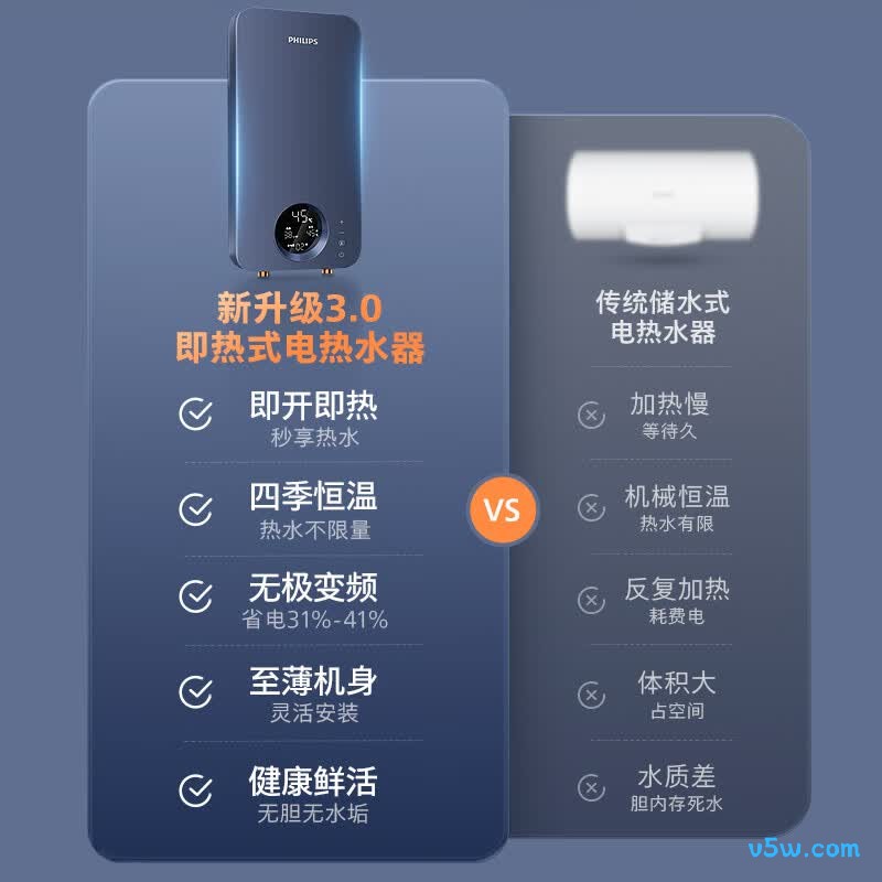 飞利浦AWH1028/93(85HB)电热水器图片