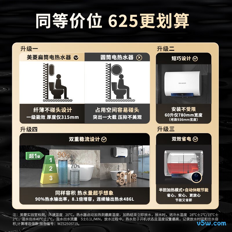 美菱BD06625电热水器图片
