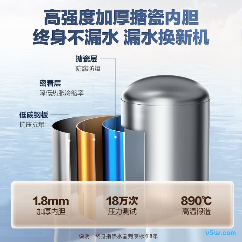 万家乐FW0电热水器图片