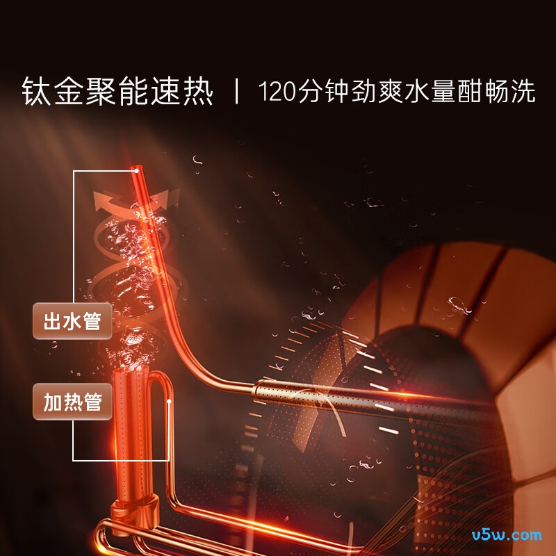 卡萨帝PROS3电热水器图片