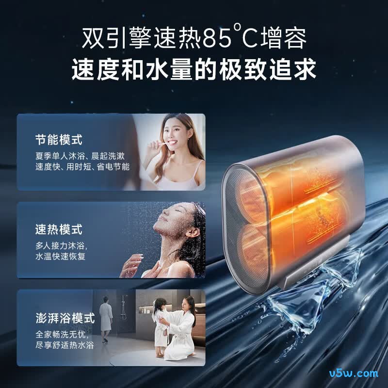 史密斯DTpro电热水器图片
