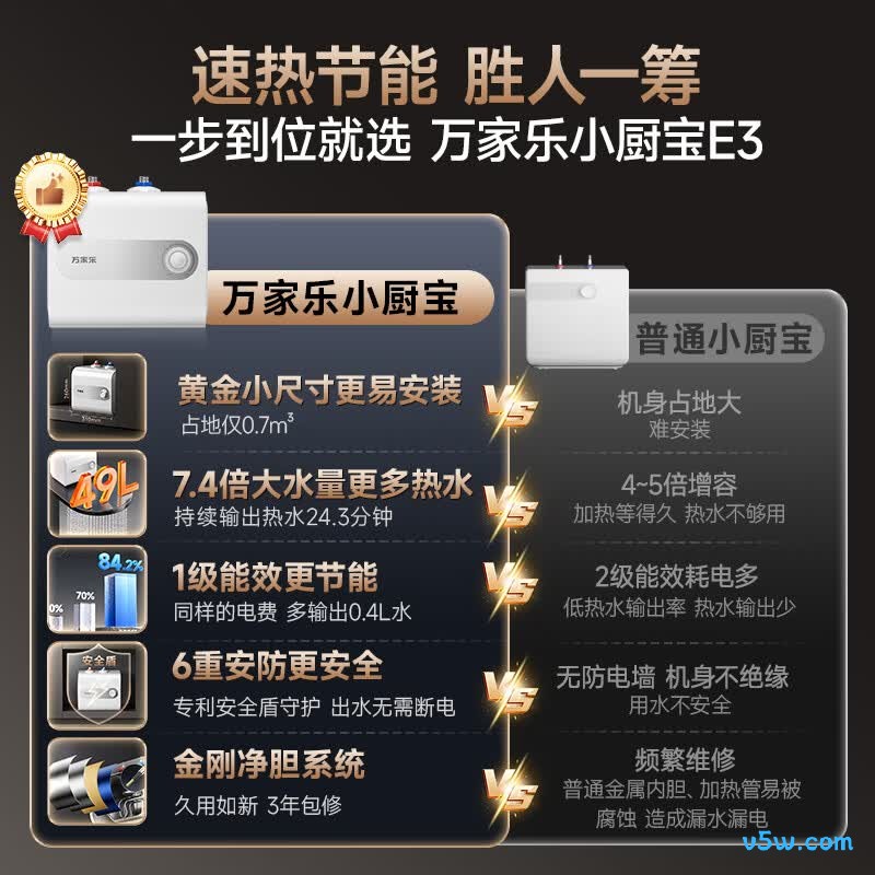 万家乐E3(S)电热水器图片