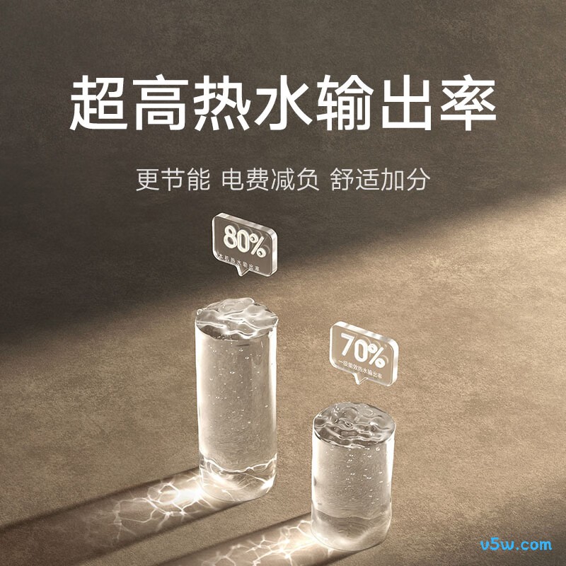 小米MJ03电热水器图片
