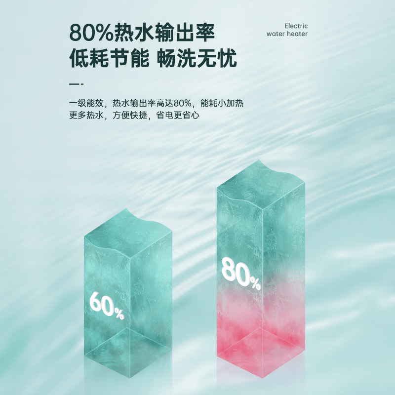 奥克斯MOX-50DY52电热水器图片