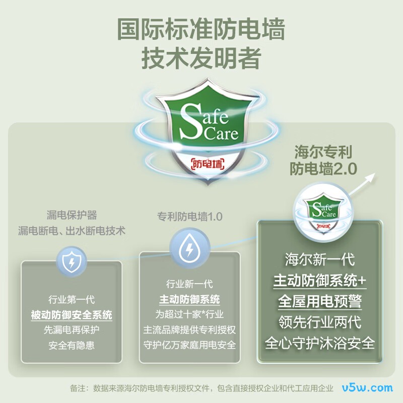 海尔55B1电热水器图片