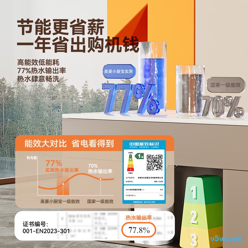 美菱MD-175R电热水器图片